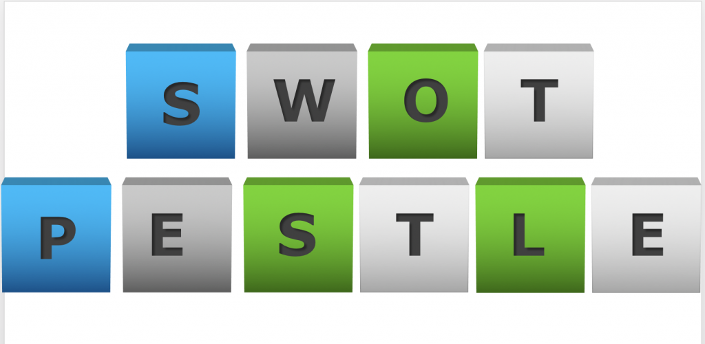 Swot And Pestle Analyses Free Management Resources