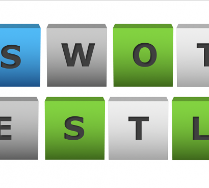 SWOT and PESTLE Analyses img-responsive