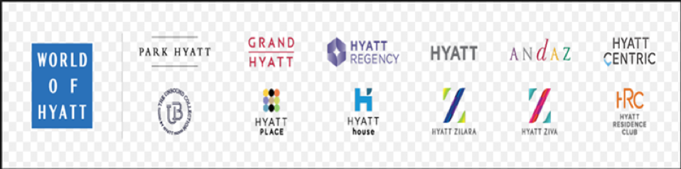 Hyatt Free Management Resources